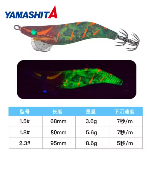 YAMASHITA Egi Sutte 1.5 NEW 2026 - immagine 2