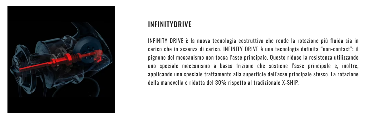 SHIMANO SARAGOSA SW - immagine 13