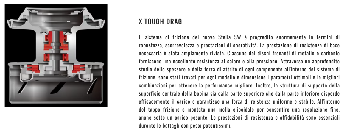SHIMANO SARAGOSA SW - immagine 16