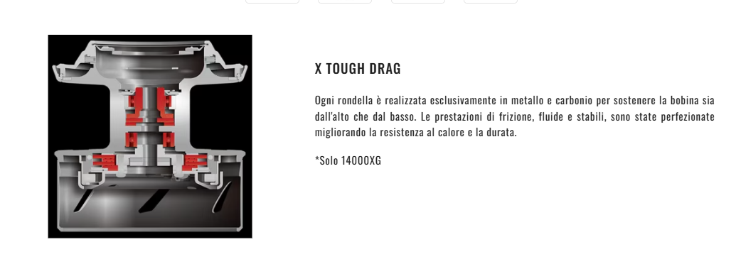 SHIMANO SARAGOSA SW - immagine 14