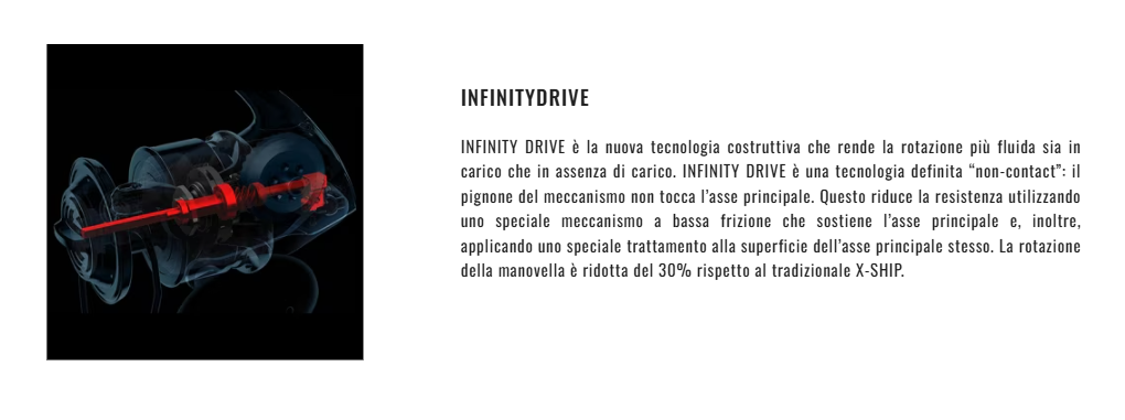 SHIMANO FLIEGEN - immagine 6