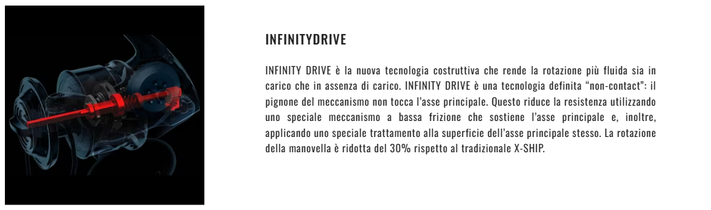 SHIMANO ULTEGRA XSE - immagine 8