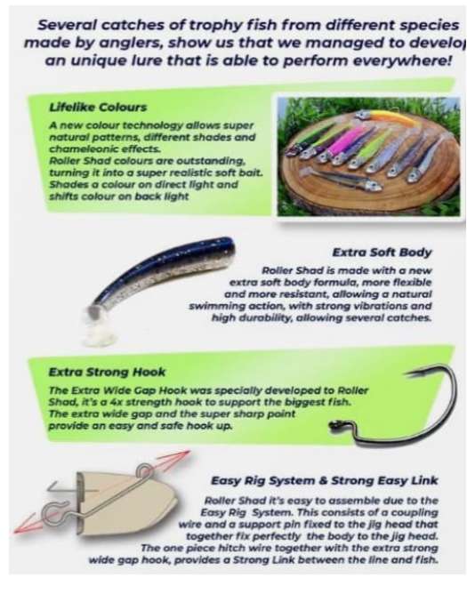 GT BIO ROLLER SHAD 125 3 BODY - immagine 2