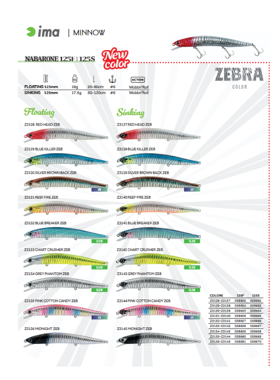 IMA NABARONE125 ZEBRA FLOATING