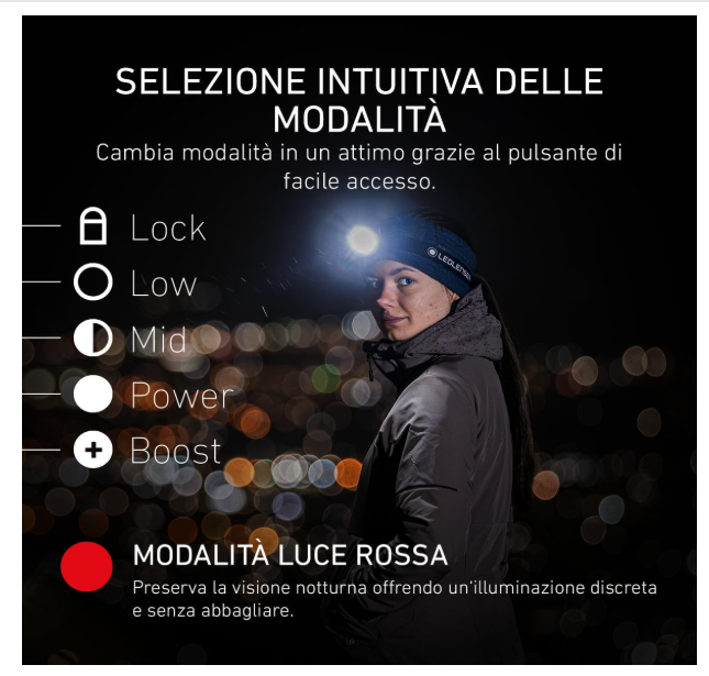 LED LENSER HF4 LAMPADA TESTA - immagine 3
