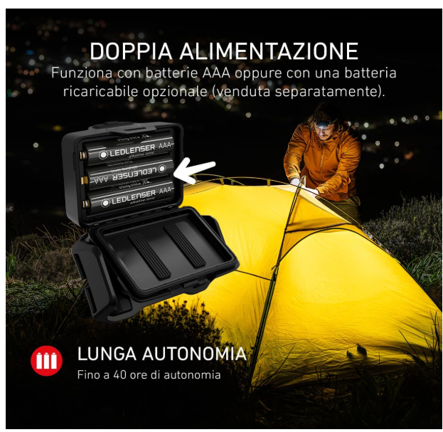 LED LENSER HF4 LAMPADA TESTA - immagine 5